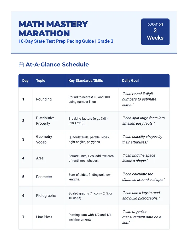 Marathon Pacing Guide Teacher Resource