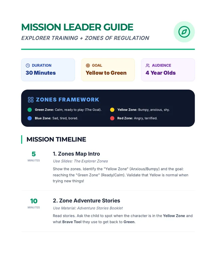 Mission Leader Guide