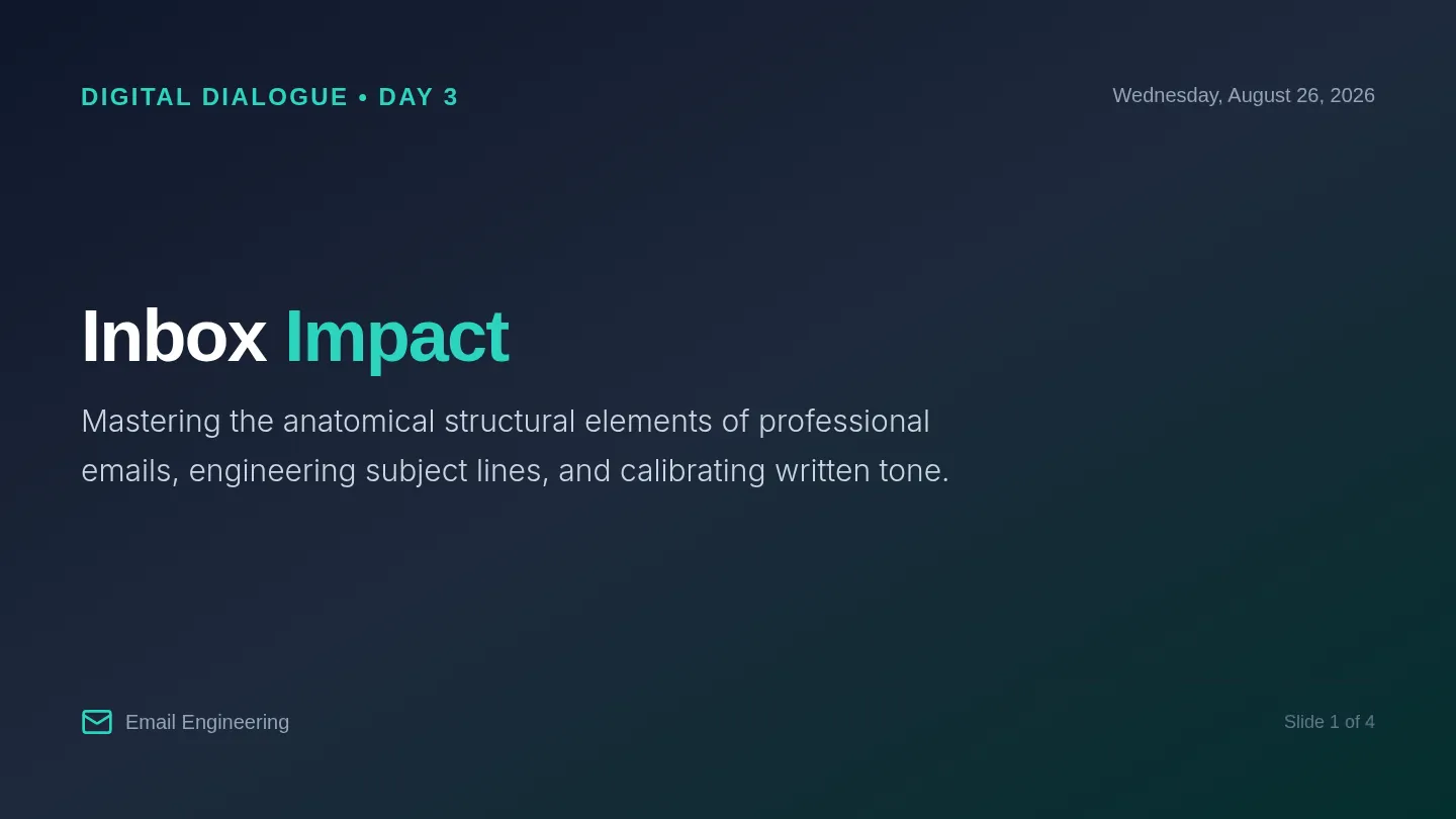 Inbox Impact Slides