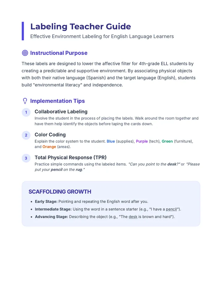 Labeling Teacher Guide