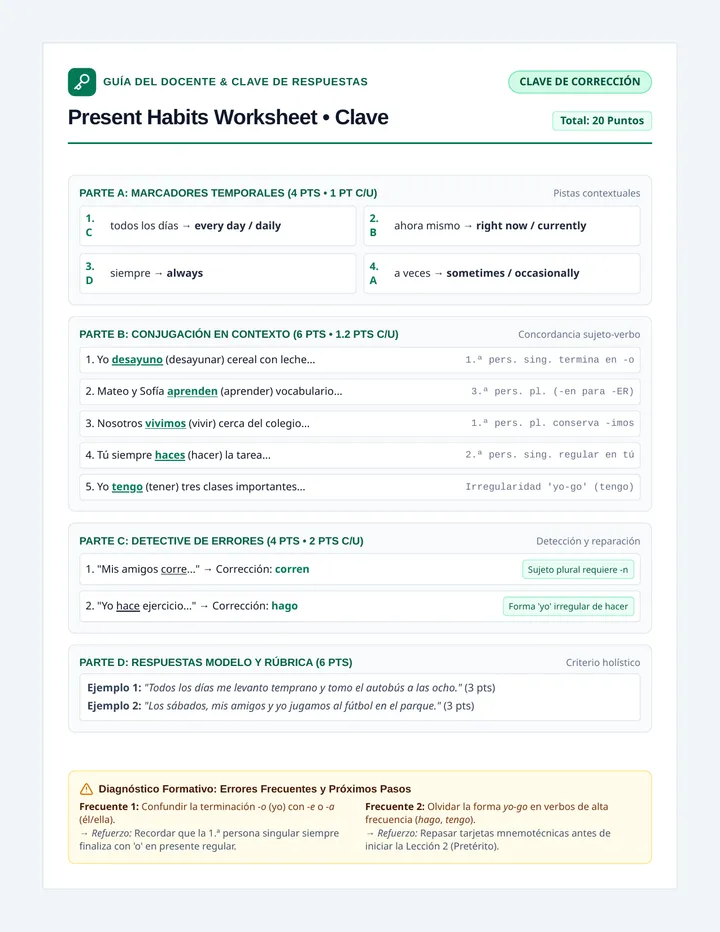 Present Habits Answer Key