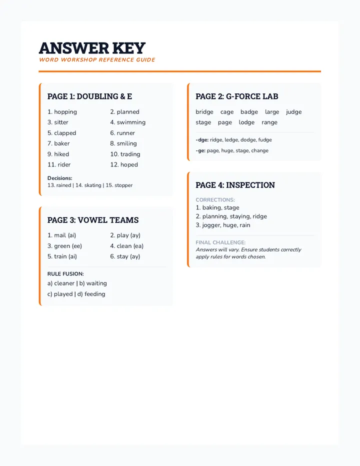 Word Workshop Answer Key