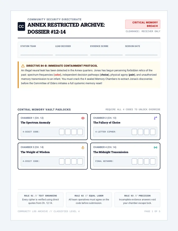 Memory Breach Student Dossier