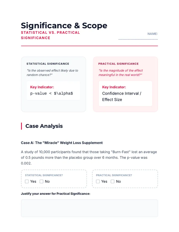 Statistical vs Practical Worksheet