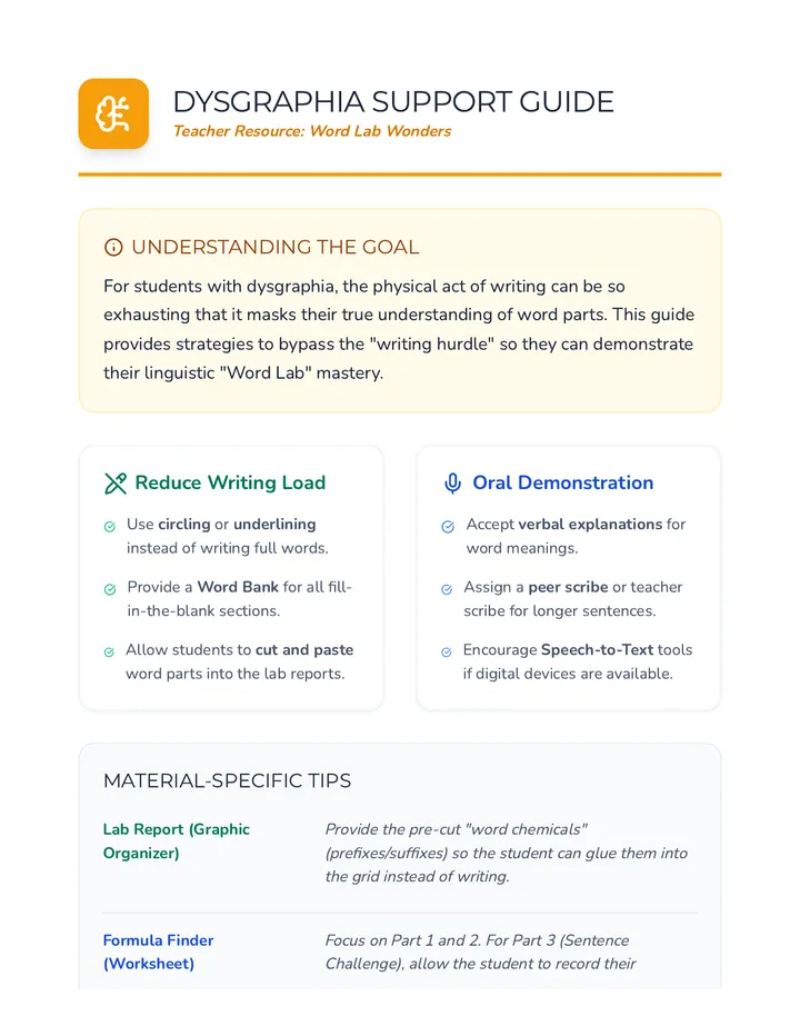 Dysgraphia Support Teacher Guide