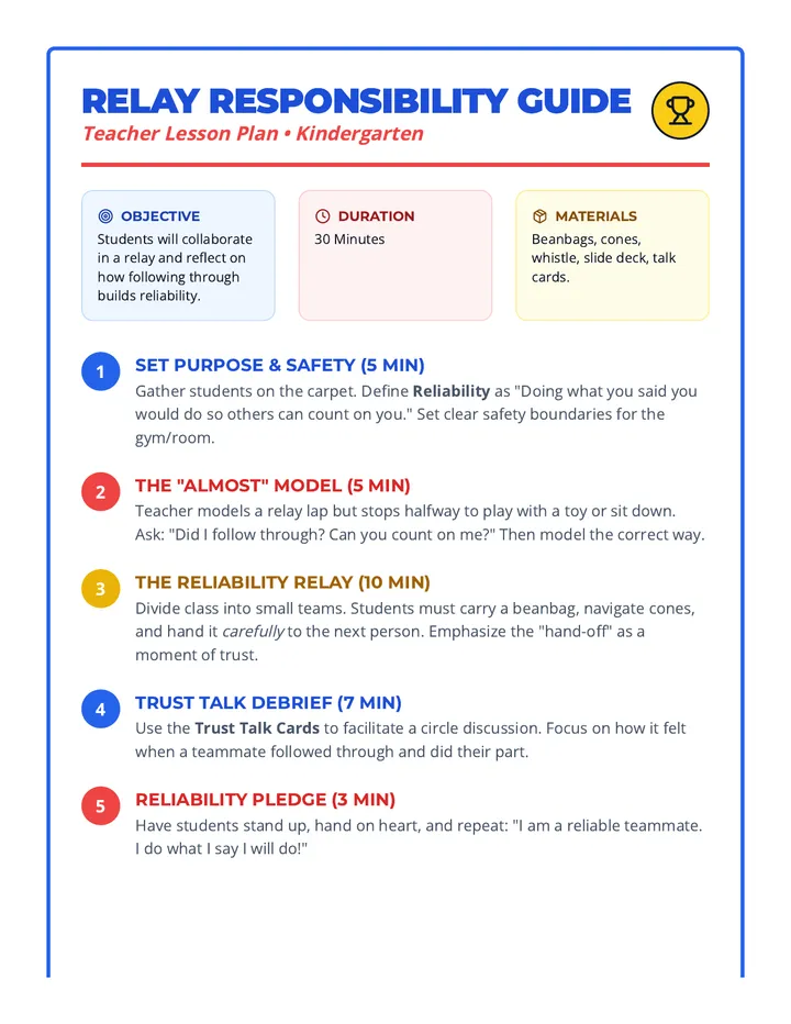 Relay Responsibility Guide