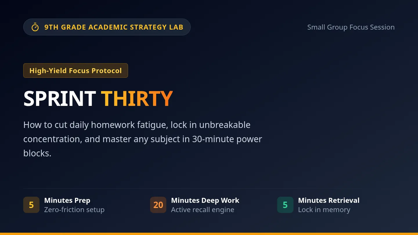 Sprint Thirty Slides