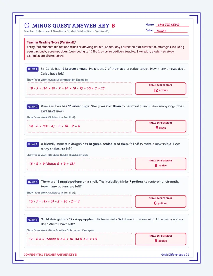 Minus Quest Answer Key B