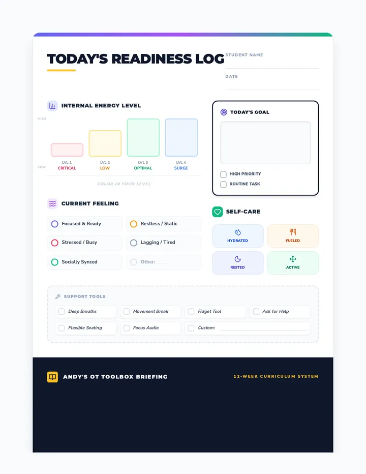 Daily Readiness Log One Sheet Document