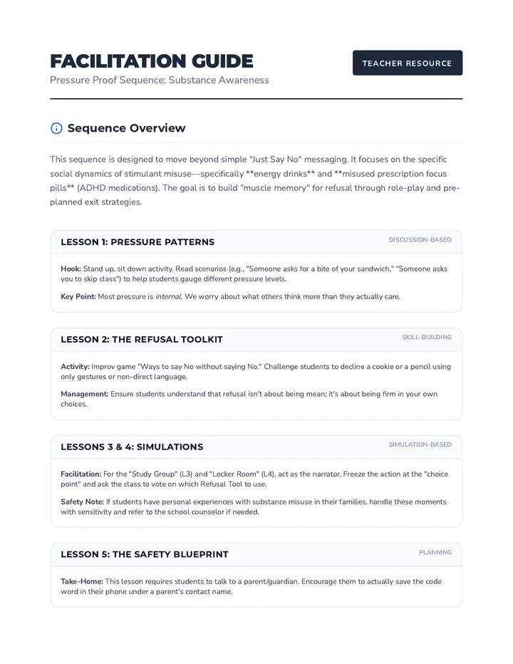 Pressure Proof Facilitation Guide