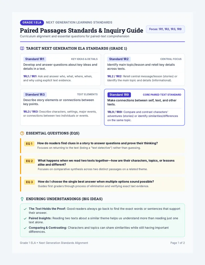 Paired Passages Planning Guide
