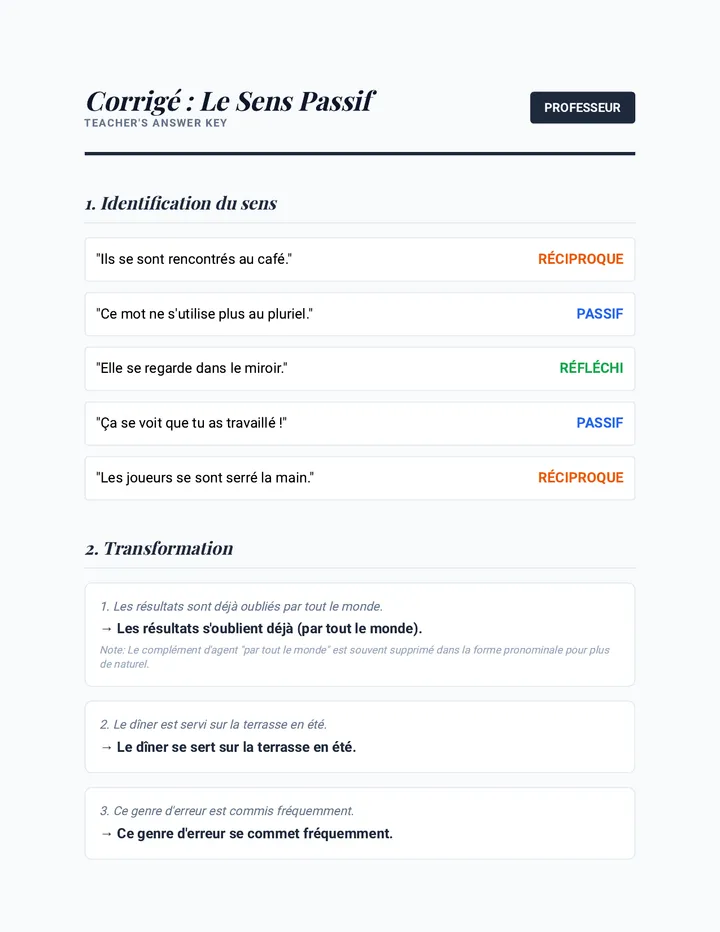 Pronominal Passive Answer Key