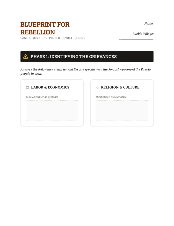 Pueblo Revolt Blueprint Worksheet