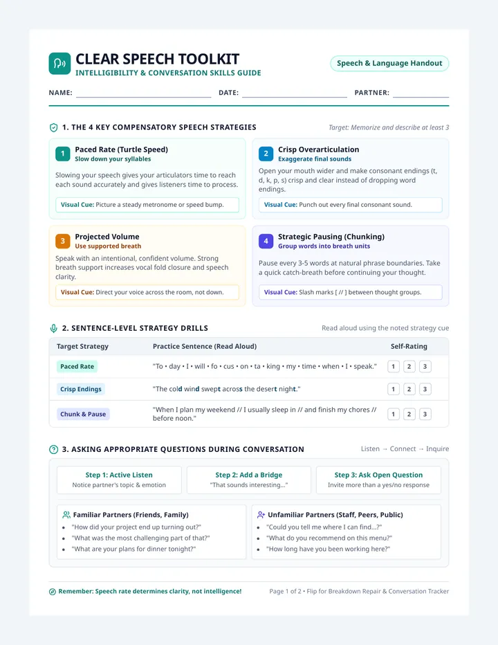 Clear Speech Toolkit Handout