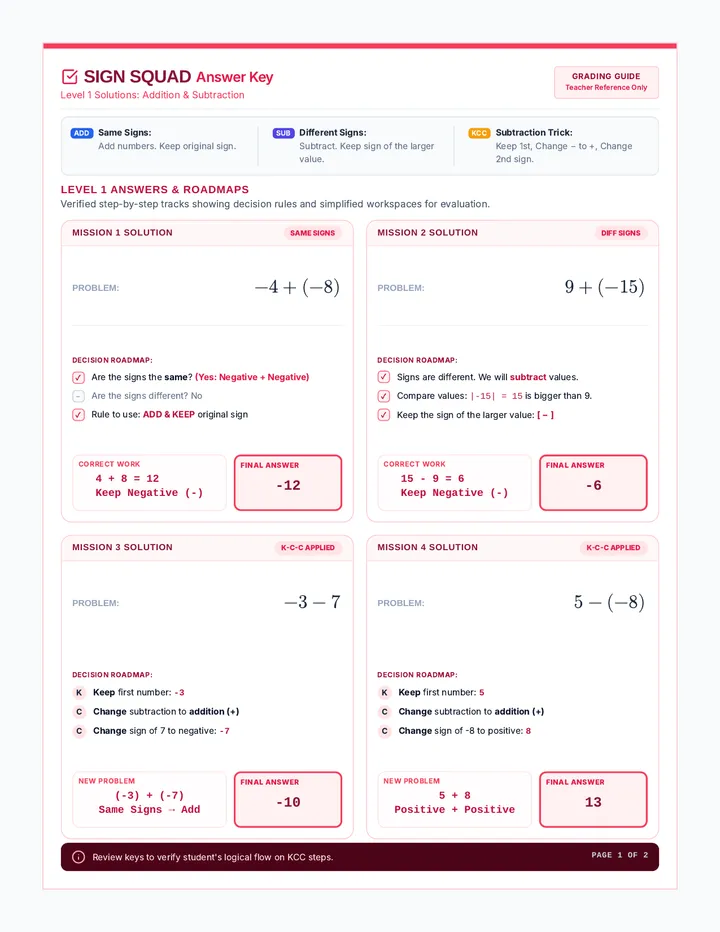 Sign Squad Answer Key