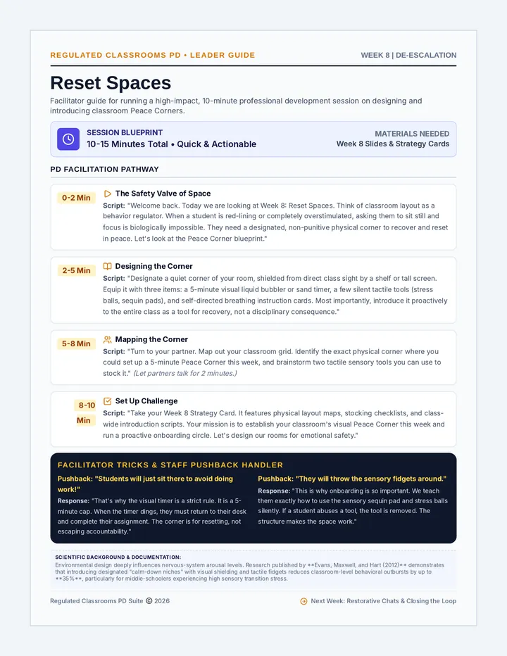 Reset Spaces Facilitator Guide