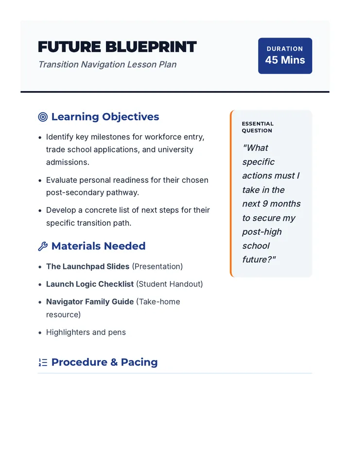 Future Blueprint Lesson Plan
