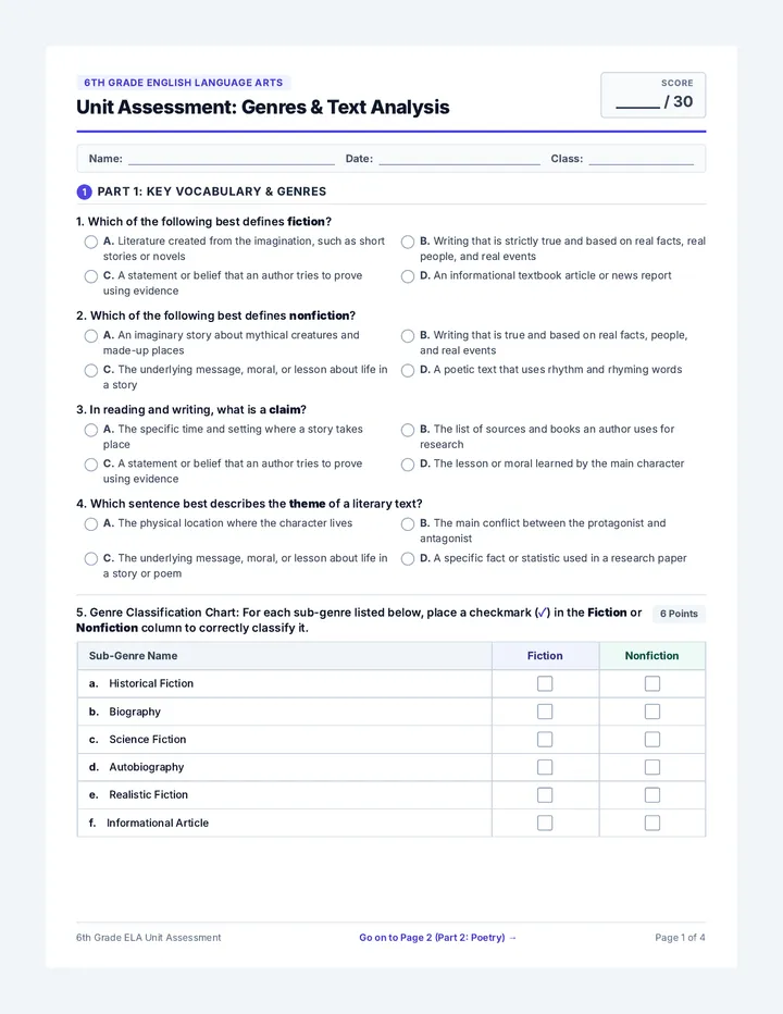 Grade 6 ELA Assessment