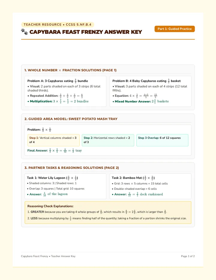 Capybara Feast Answer Key