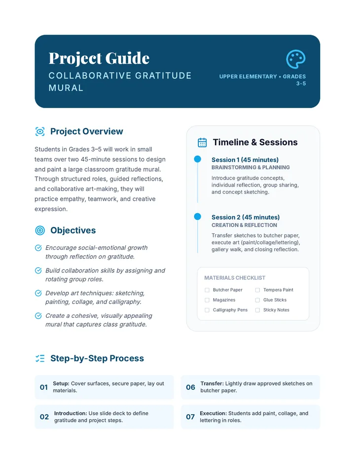 Gratitude Mural Project Guide