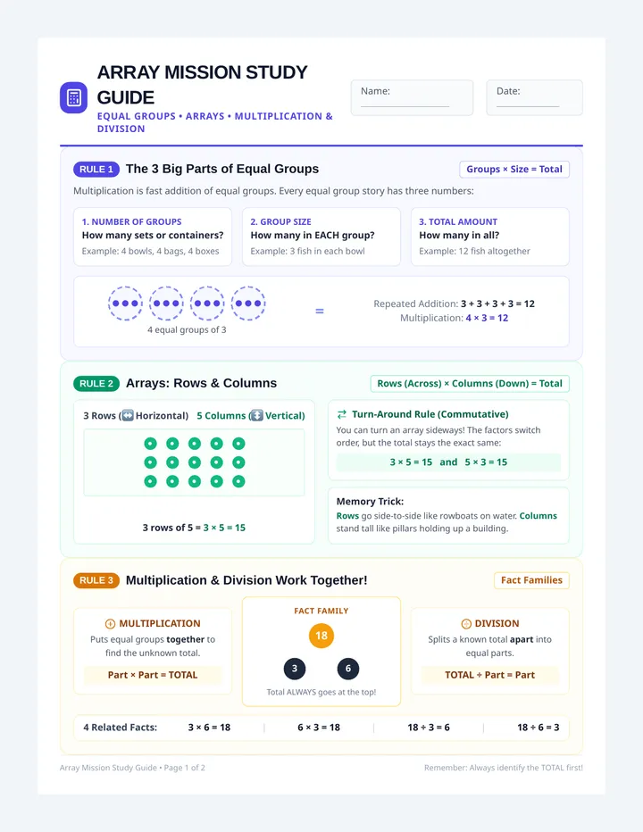 Array Mission Study Guide