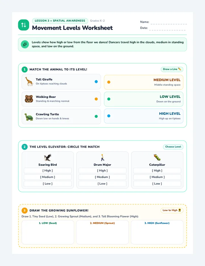 Movement Levels Worksheet