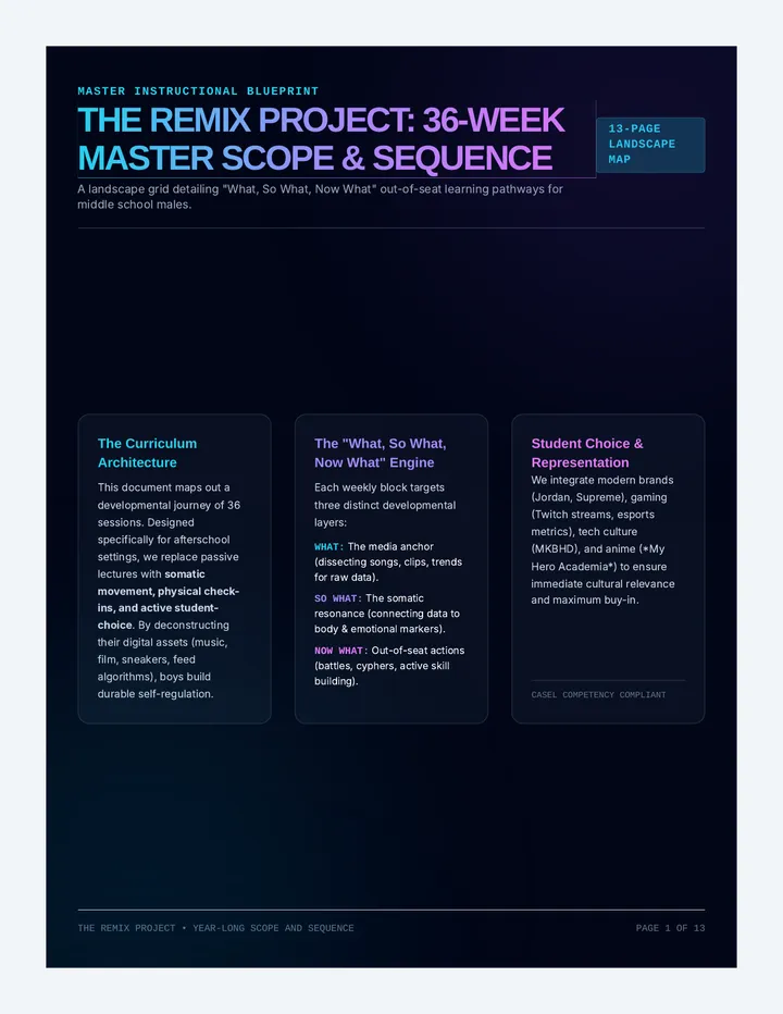 Remix Curriculum Roadmap