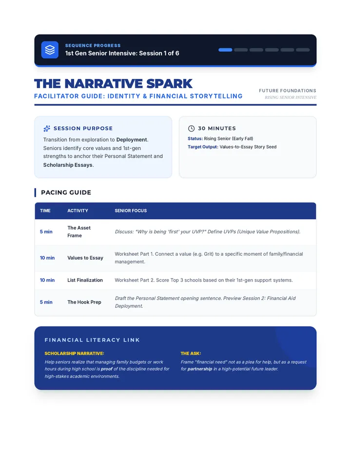 Narrative Spark Facilitator Guide