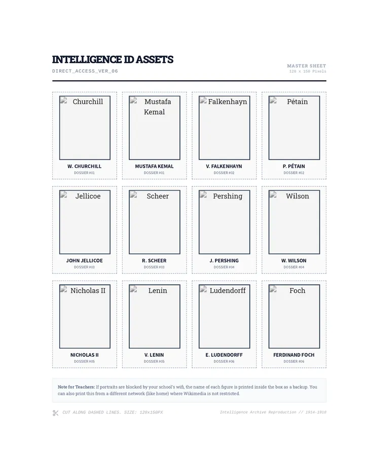 WWI Portrait Cutout Sheet Final Verified Direct Edition