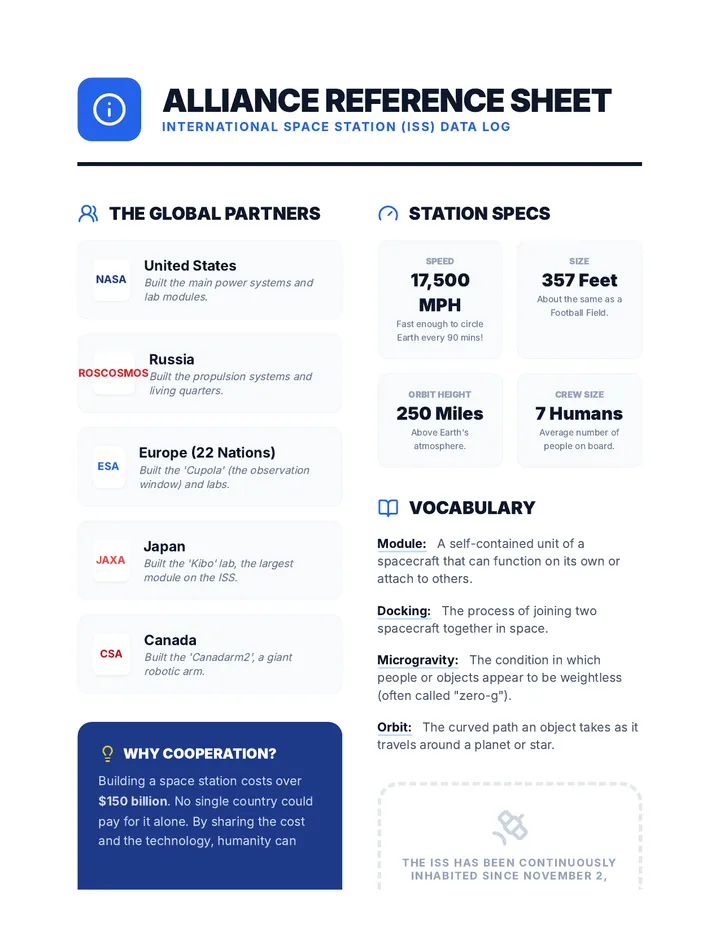 Space Cooperation Fact Sheet