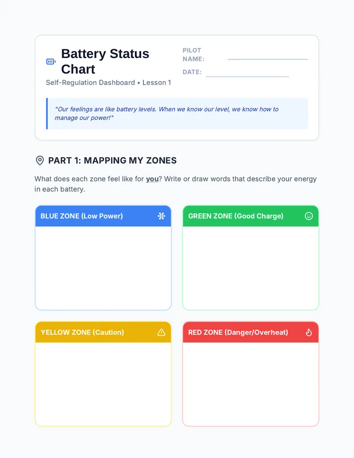 Battery Status Chart Worksheet