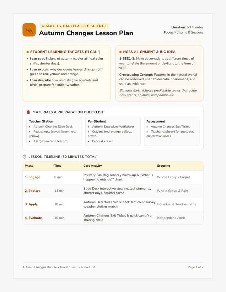 Autumn Changes Lesson Plan