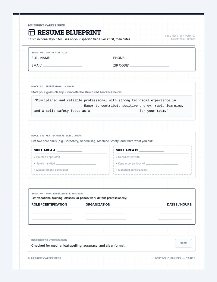 Resume Blueprint Portfolio