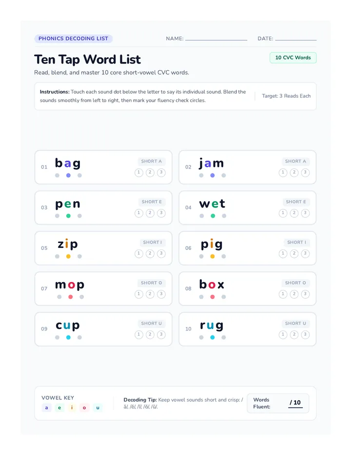 Ten Tap Word List