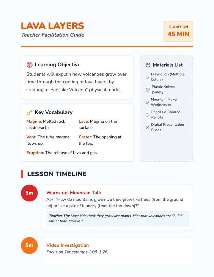 Lava Layers Lesson Plan