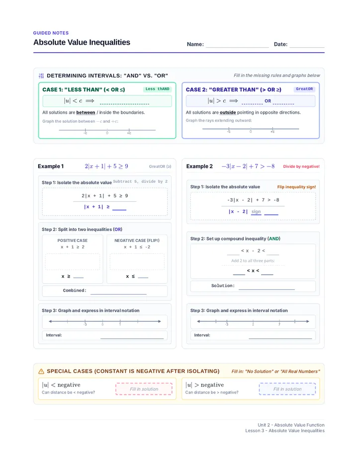 Absolute Value Guided Notes