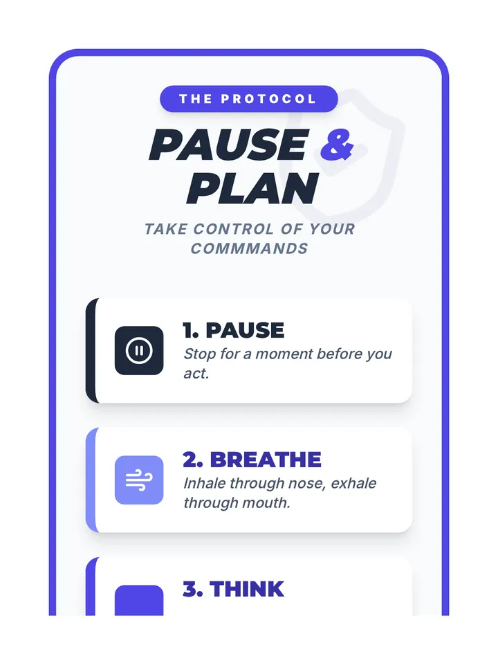 Pause and Plan Strategy Poster