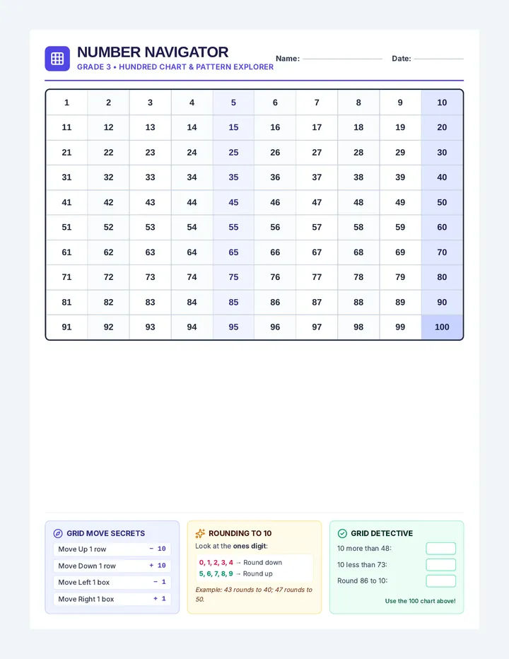 Number Navigator Reference Sheet