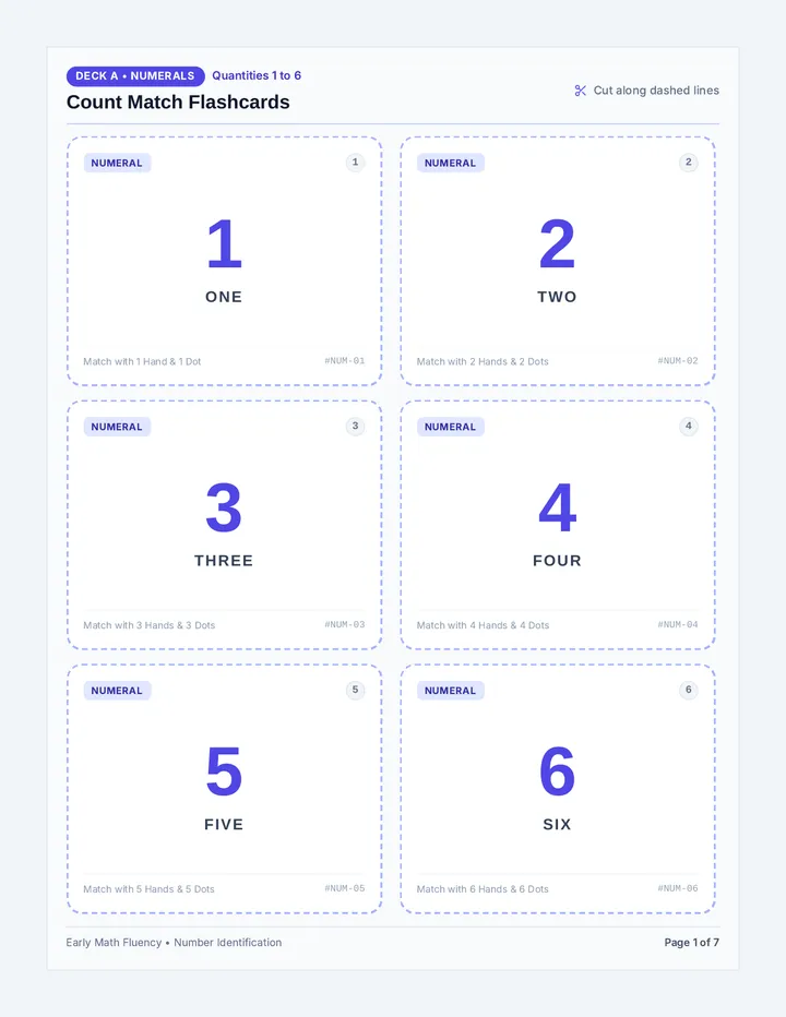 Count Match Flashcards