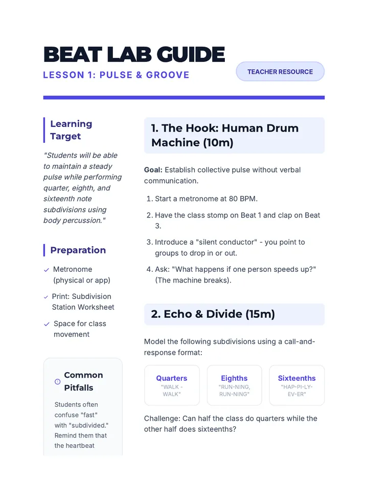 Human Drum Machine Teacher Guide