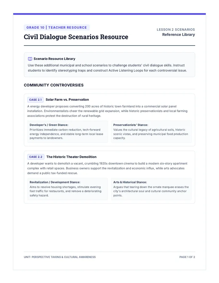 Civil Dialogue Scenarios Resource