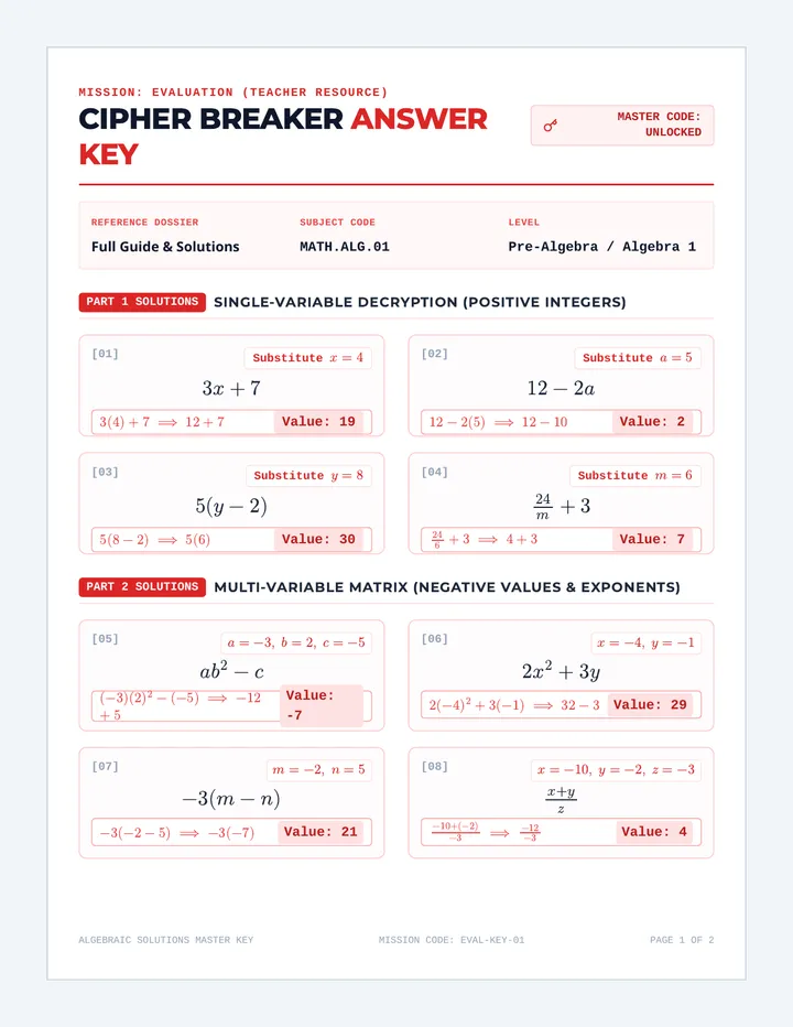 Cipher Breaker Answer Key
