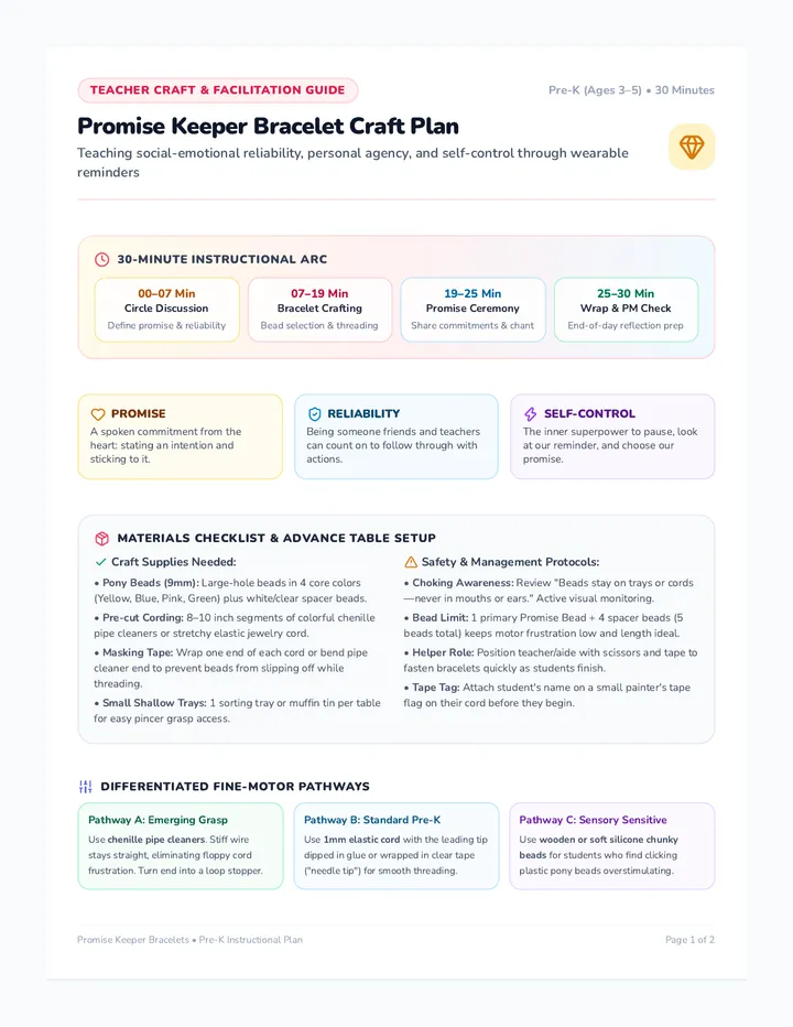 Bracelet Craft Plan