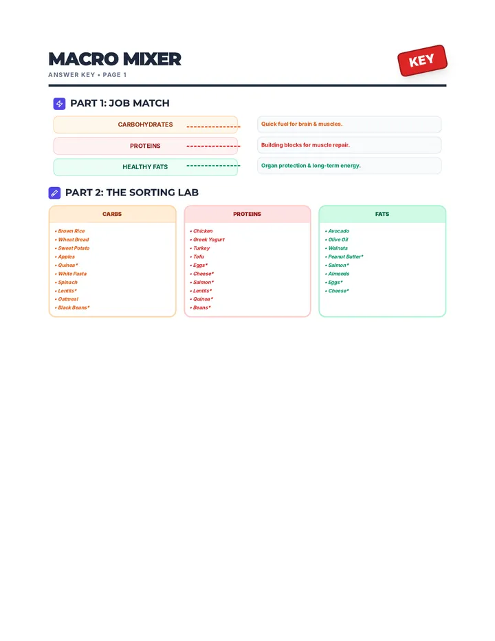 Macro Master Answer Key