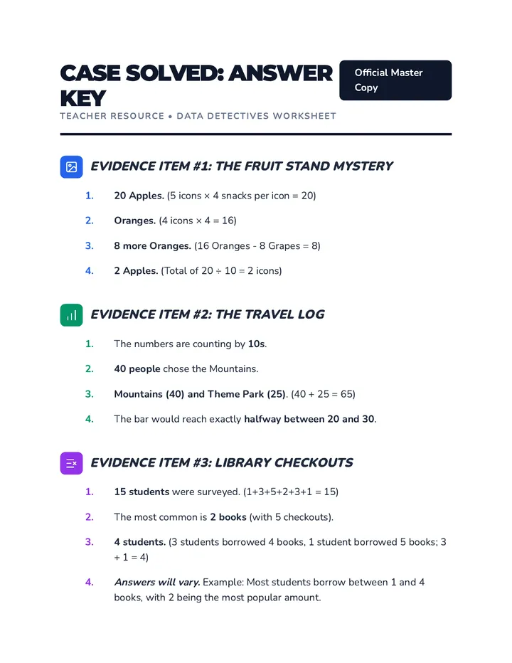 Data Detectives Answer Key