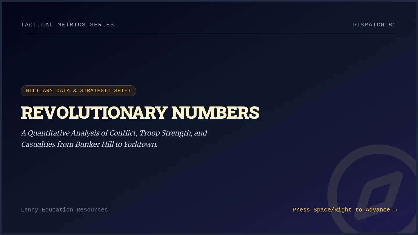 Tactical Metrics Slides