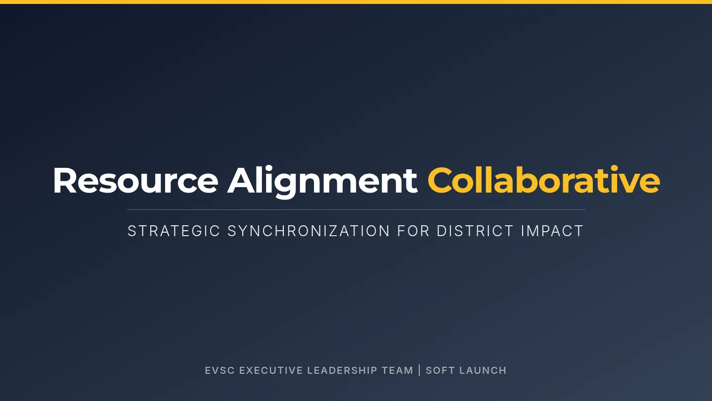 Alignment Blueprint Slides