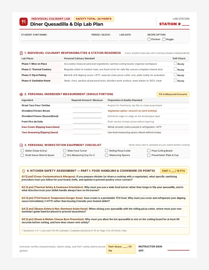 Diner Quesadilla Lab Sheet