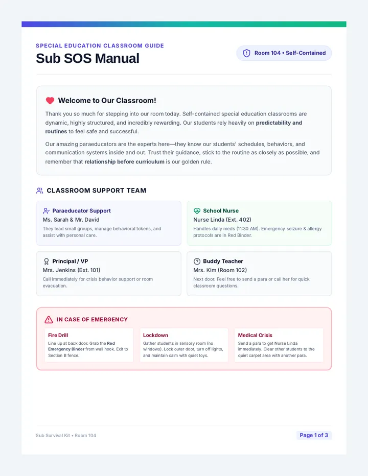Sub SOS Manual
