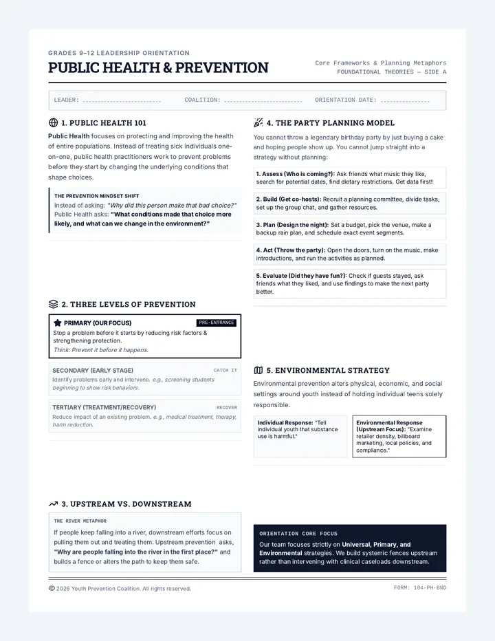 Youth Prevention Leaders Cheat Sheet